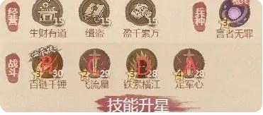这城有良田铁卫僚属技能升星方案