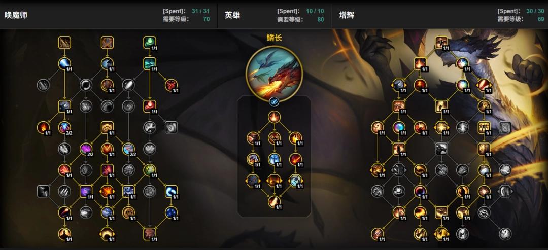 魔兽世界12.0前夕增辉唤魔师天赋加点一览