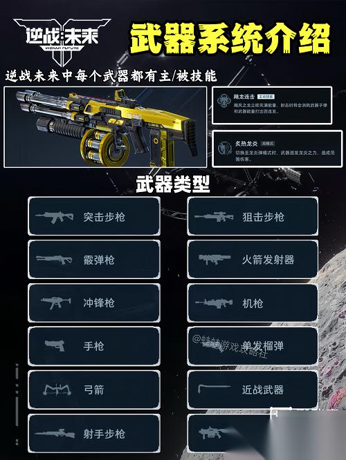 逆战未来公测武器推荐攻略