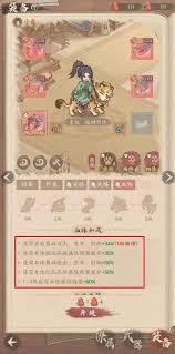 这城有良田戎车有什么皮肤