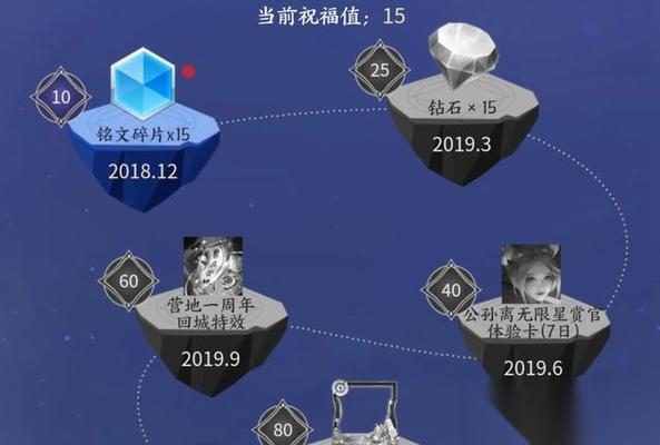 王者荣耀徽章退换的条件是什么 退换流程怎么操作