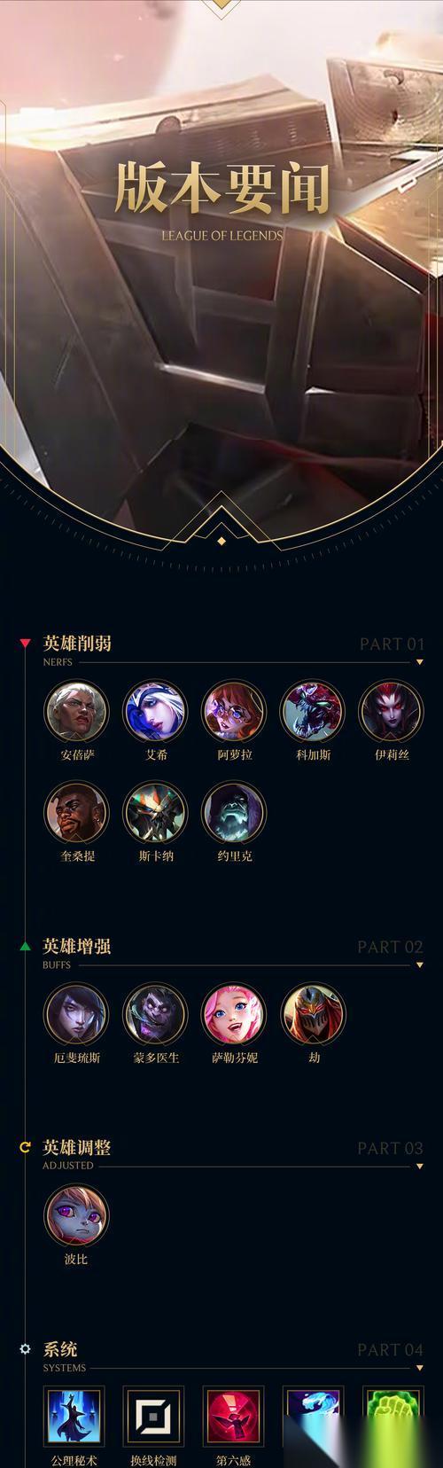 英雄联盟14.9版本更新了哪些内容