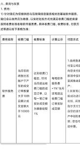 咸鱼改价格不影响权重的方法