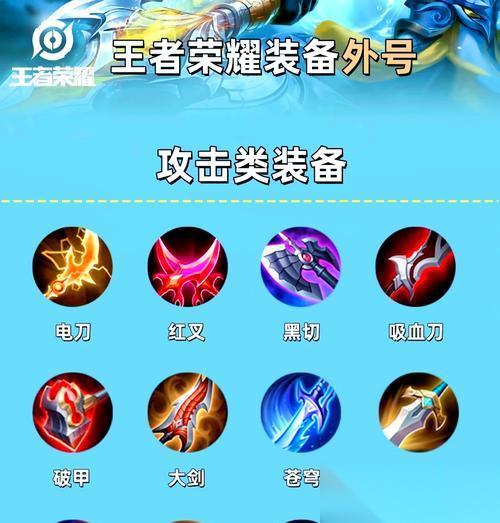 王者荣耀装备自定义修改方法是什么 有什么限制