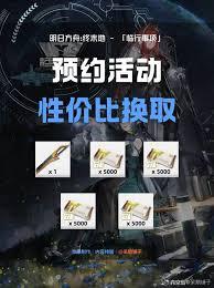 明日方舟终末地预抽卡活动怎么玩