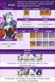 原神2026伊涅芙用什么武器好