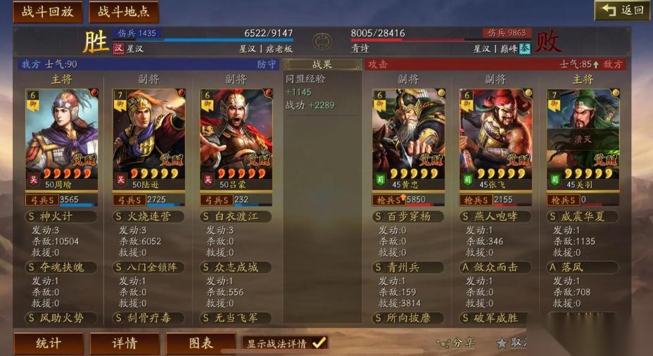 三国志战略版周陆程怎么玩