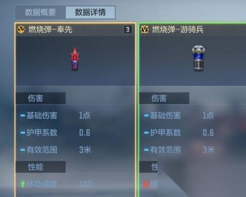 穿越火线投掷物突破技巧有什么 怎么有效使用投掷物