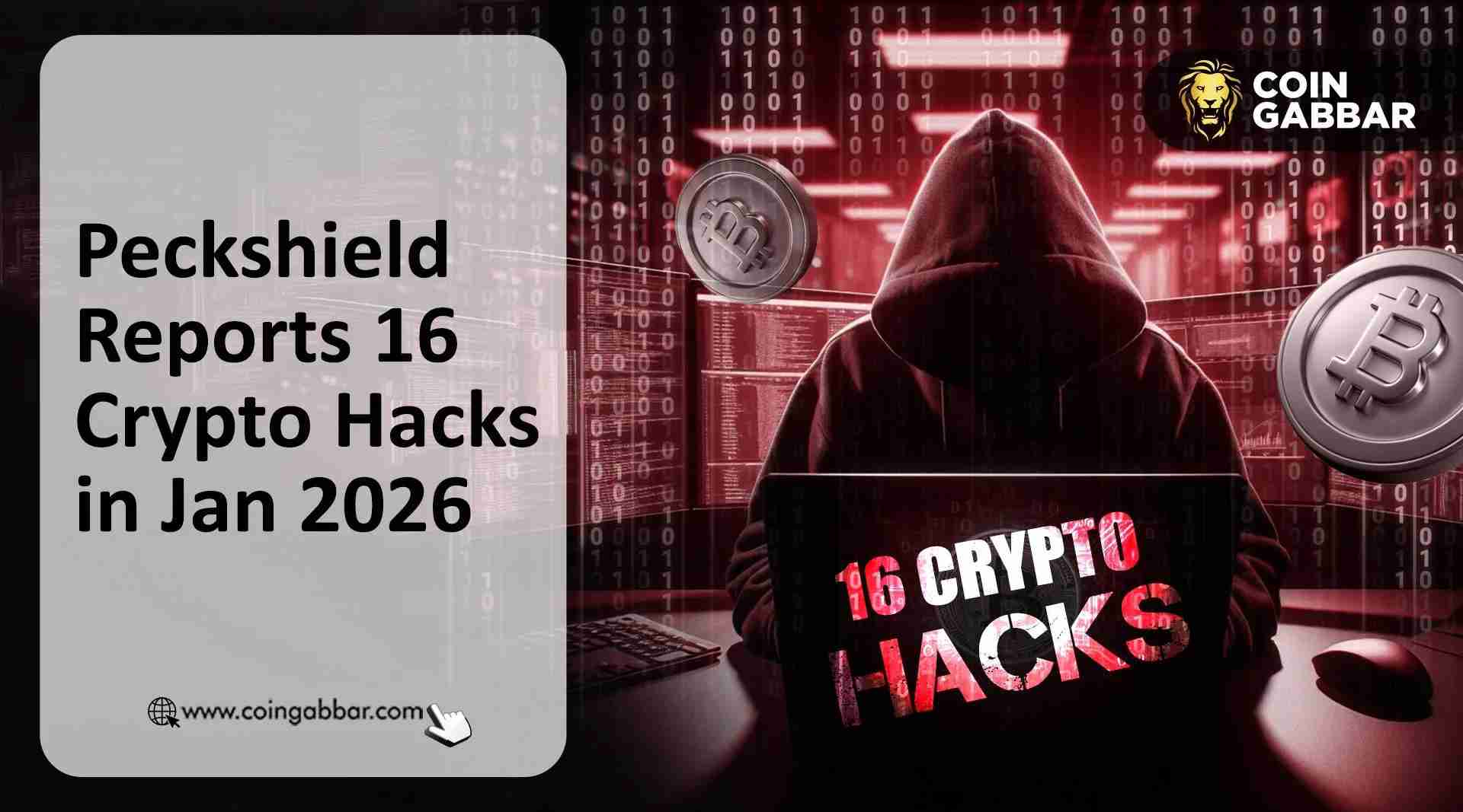 PeckShield报告称，由于市场疲软加剧，其在加密货币领域损失了8600万美元。