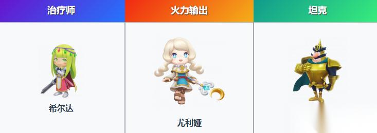 幻想生活i战斗最强阵容搭配方案