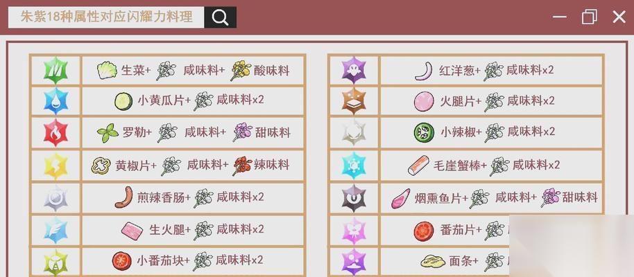 宝可梦剑盾二周目游玩技巧——发掘更多精彩 带你领略二周目的全新乐趣