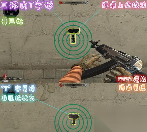 逆战喷漆按键使用方法是什么 怎么快速更换喷漆