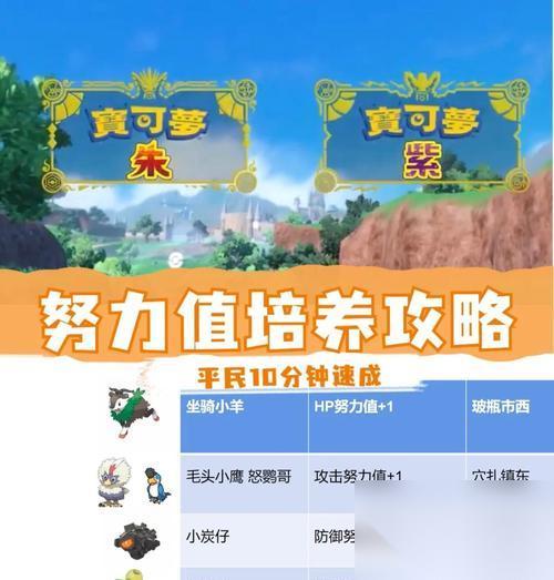 Temtem中的努力值刷法详解 从零开始