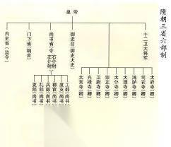 古代太仆寺负责什么事务