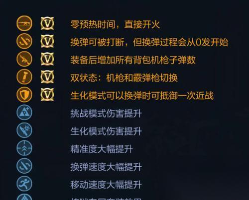 穿越火线的火力怎么计算的 火力计算公式是什么