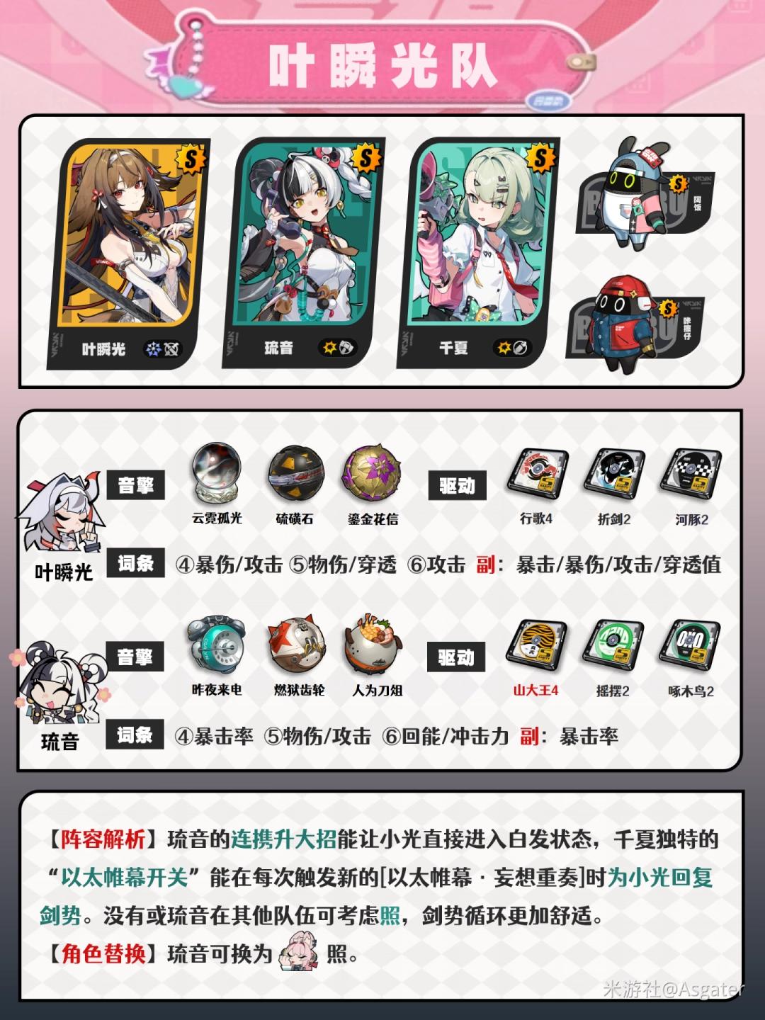 绝区零千夏配队推荐