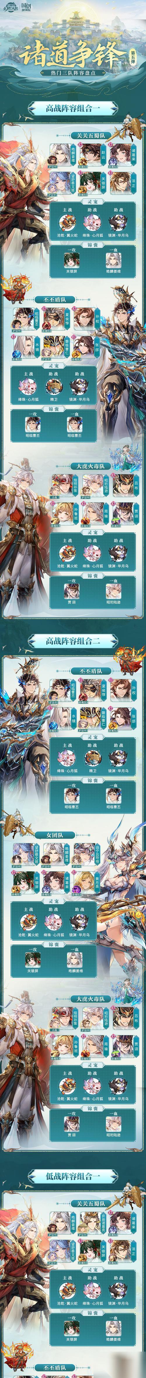 三国志幻想大陆刑道荣潘凤阵容的战略解析 探索游戏中最强大的组合