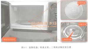 微波炉旋转托盘有什么作用