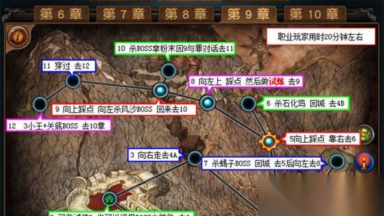 传说之下宾馆大厅主线攻略第4章第4节通关攻略 全面指导
