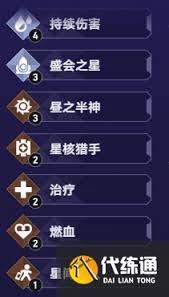 货币战争海瑟音dot队如何搭配阵容