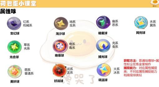 洛克王国：世界 精灵球类型与获取方法