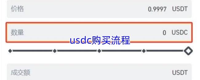 usdc购买流程