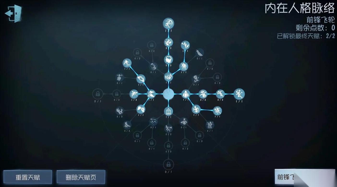 第五人格谁适合带飞轮
