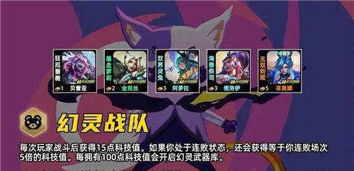 金铲铲之战s17羁绊图 金铲铲S17羁绊全览图