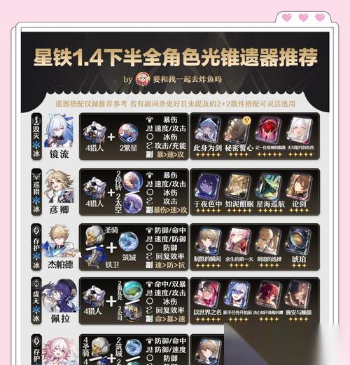 女神异闻录Q迷宫之影全特殊凋落物掉落方法揭秘 轻松获取稀有凋落物