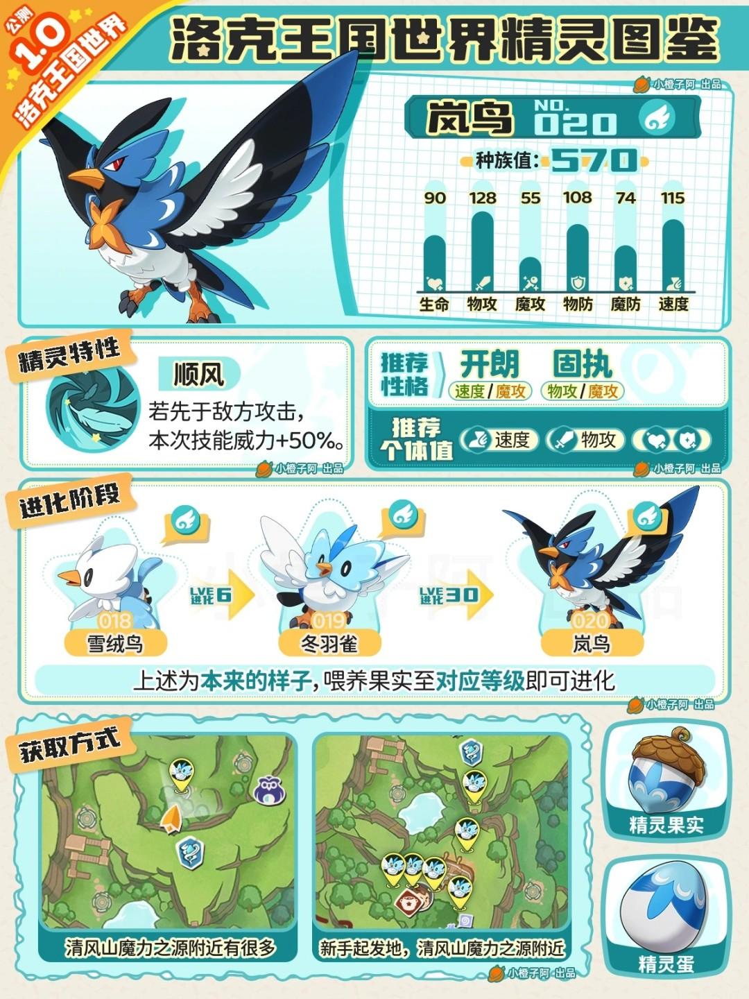 洛克王国世界岚鸟性格推荐
