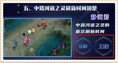 河蟹刷新时间是多久
