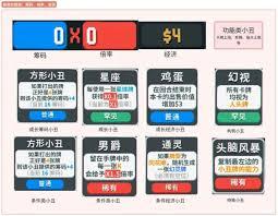 小丑牌得分公式是什么