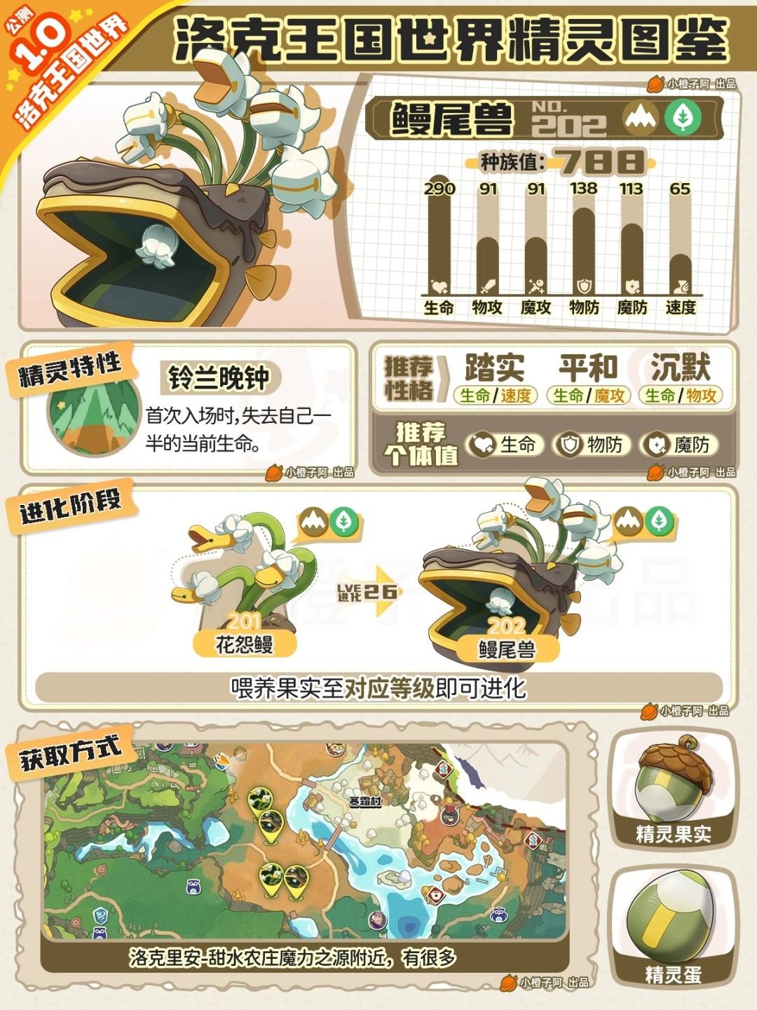 洛克王国世界鳗尾兽性格推荐