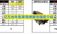 亿万光年集束导弹属性强度介绍