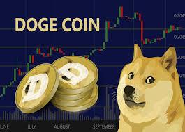 哪里可以买到doge币