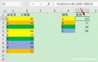 Excel如何按颜色求和