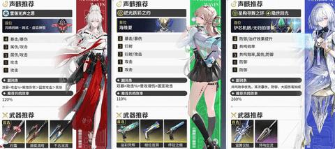 鸣潮绯雪声骸推荐 鸣潮绯雪声骸配队攻略