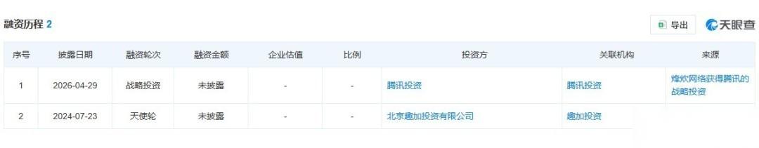 烽火与炊烟获腾讯系资本注资，国风开放世界单机新作引热议