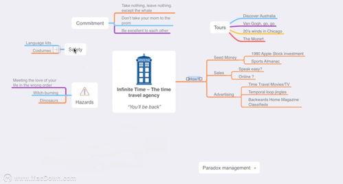 Mindhive思维导图手机版如何更换白板背景颜色