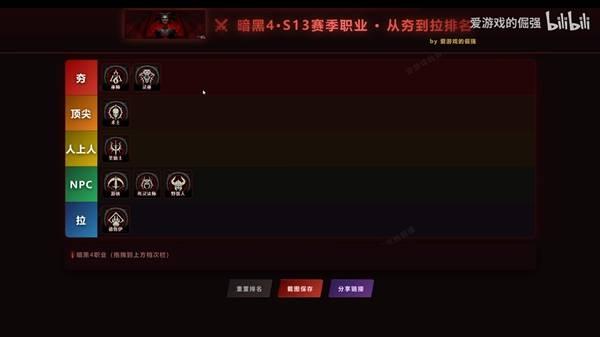 暗黑4S13全职业强度排名