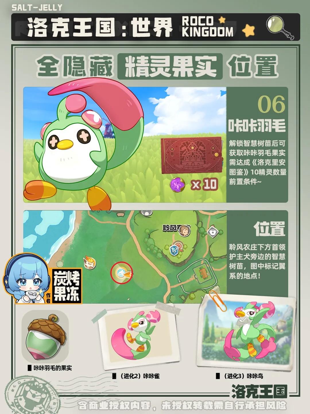 洛克王国世界咔咔羽毛果实在哪获得