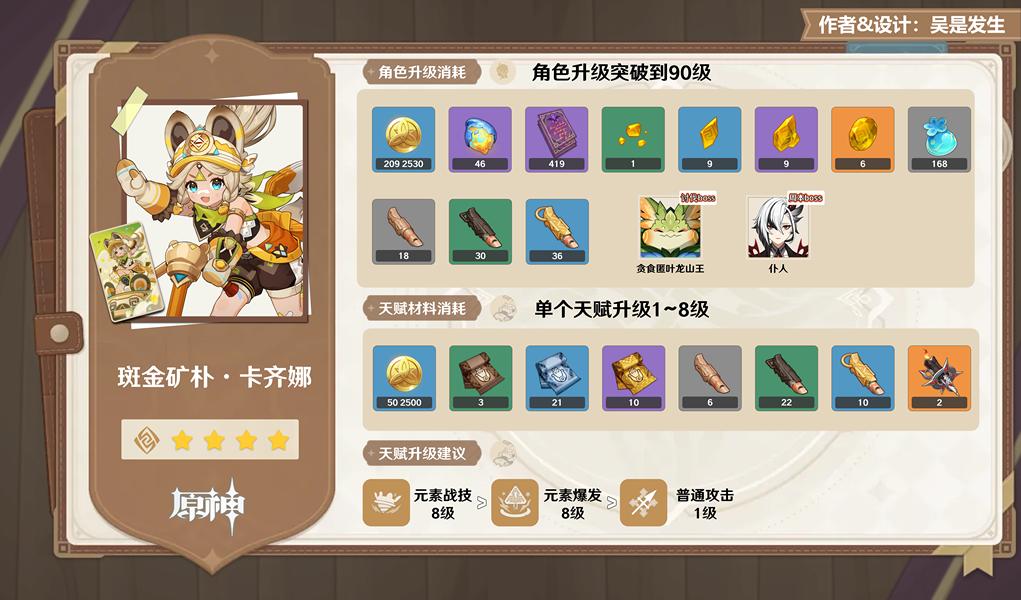 原神卡齐娜养成材料有哪些 原神卡齐娜养成材料介绍