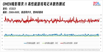 三角洲行动古墓丽影联动有哪些内容汇总