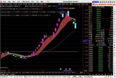 国内最好的交易平台是哪个