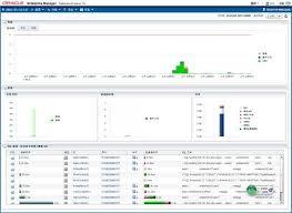 如何安装Oracle12c