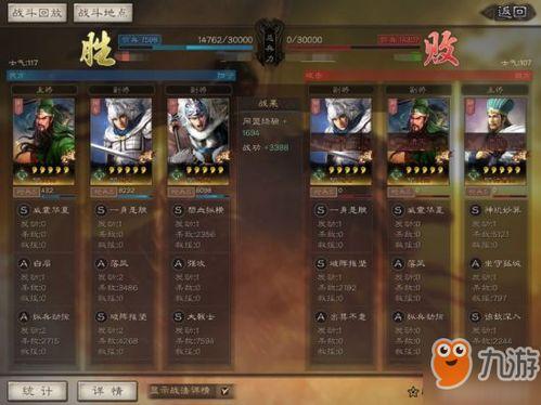 三国志王道天下盾兵阵容怎么玩