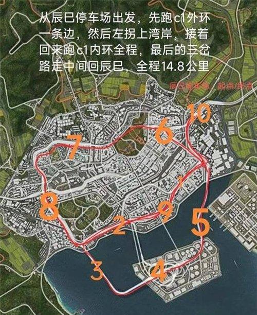 极限竞速地平线6环状线竞技路线图解 环状线怎么跑
