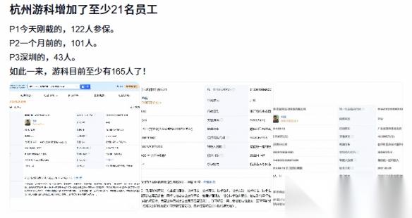 曝游科开发团队扩招至165人 黑钟馗 开发进度提速