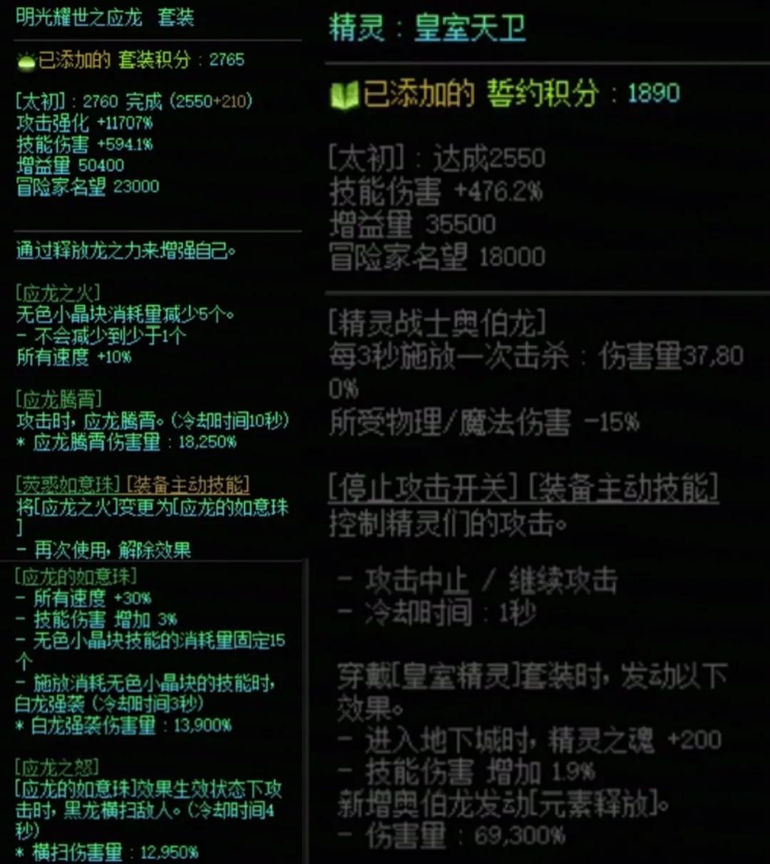 DNF龙战套加精灵搭配属性一览
