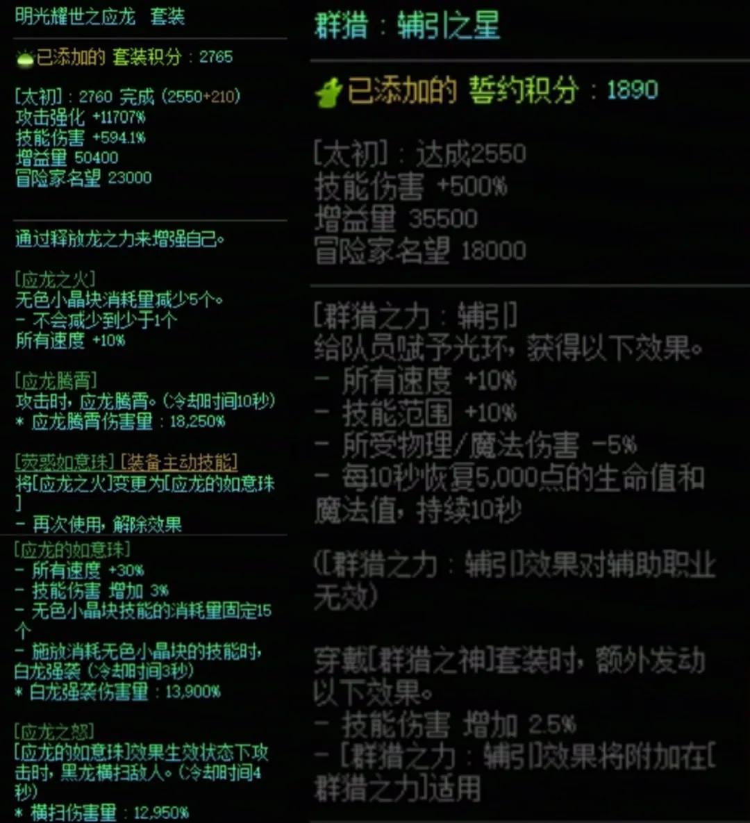 DNF群猎套加龙战八荒搭配属性一览